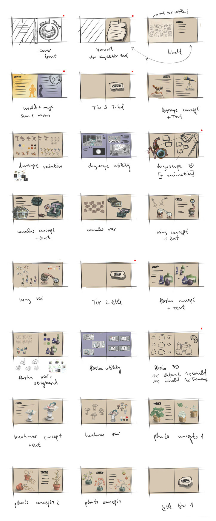 Sketches: Artbook Layout