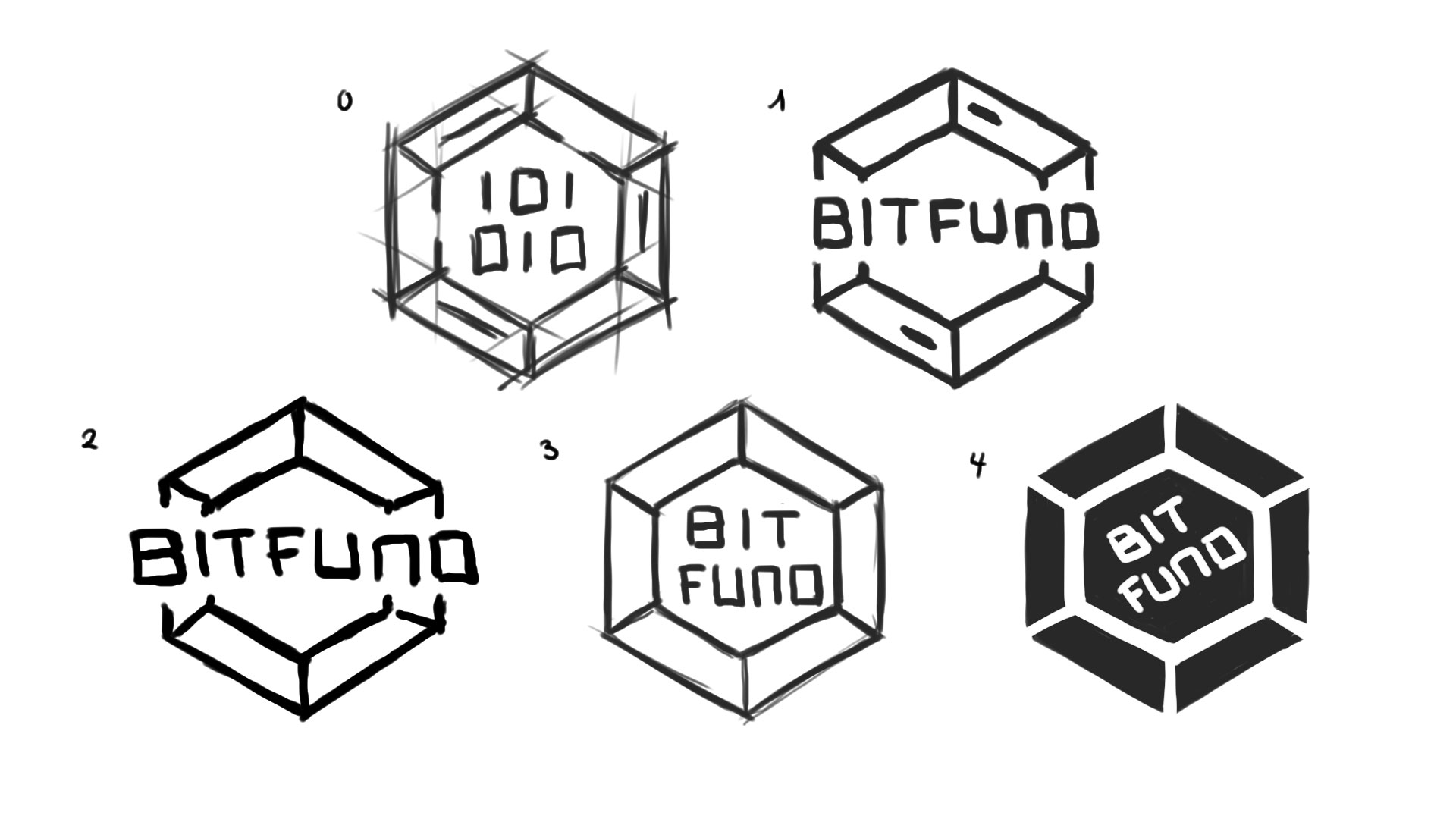 Bitfund Sketch