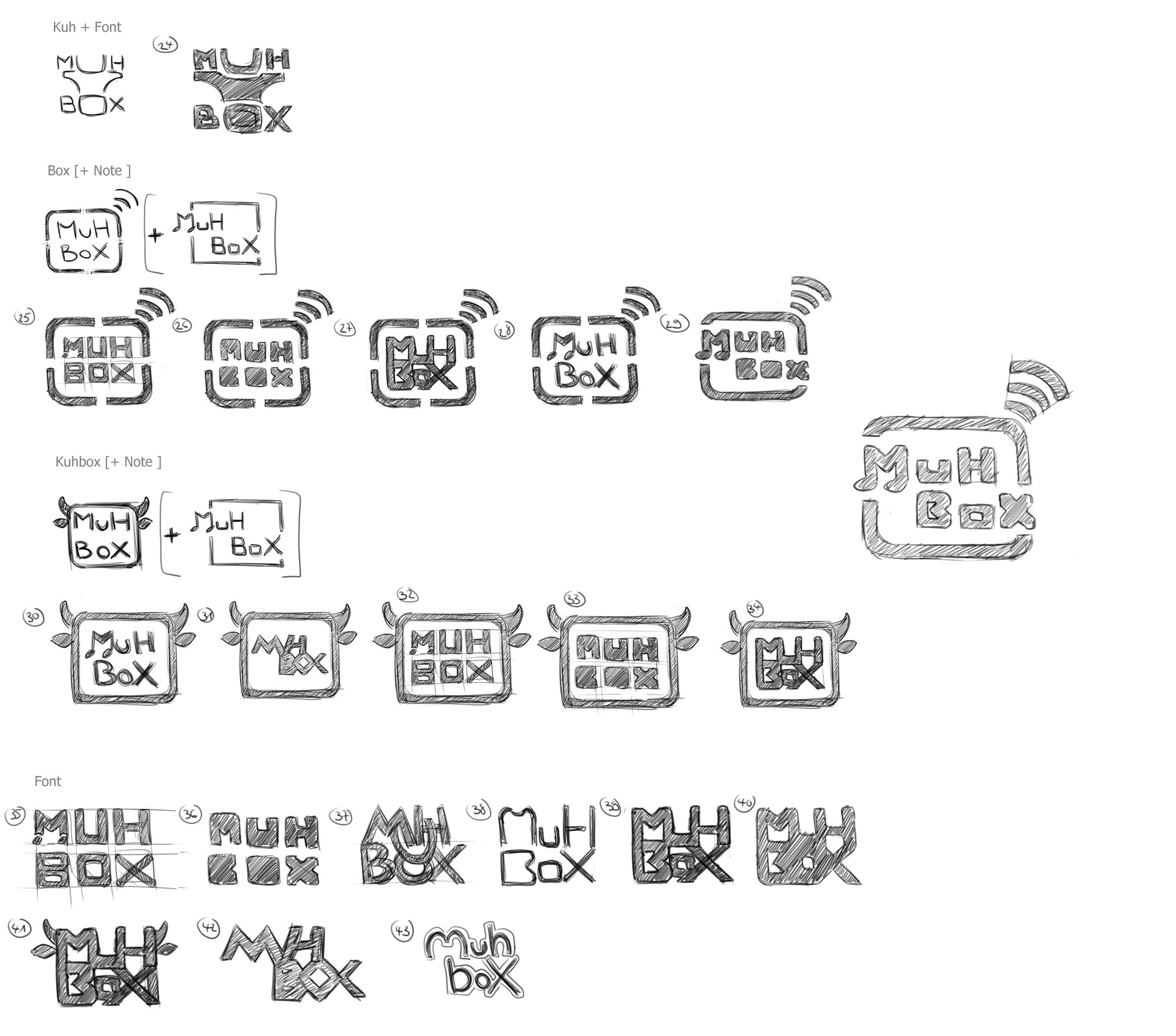 MuhBox Sketch 2