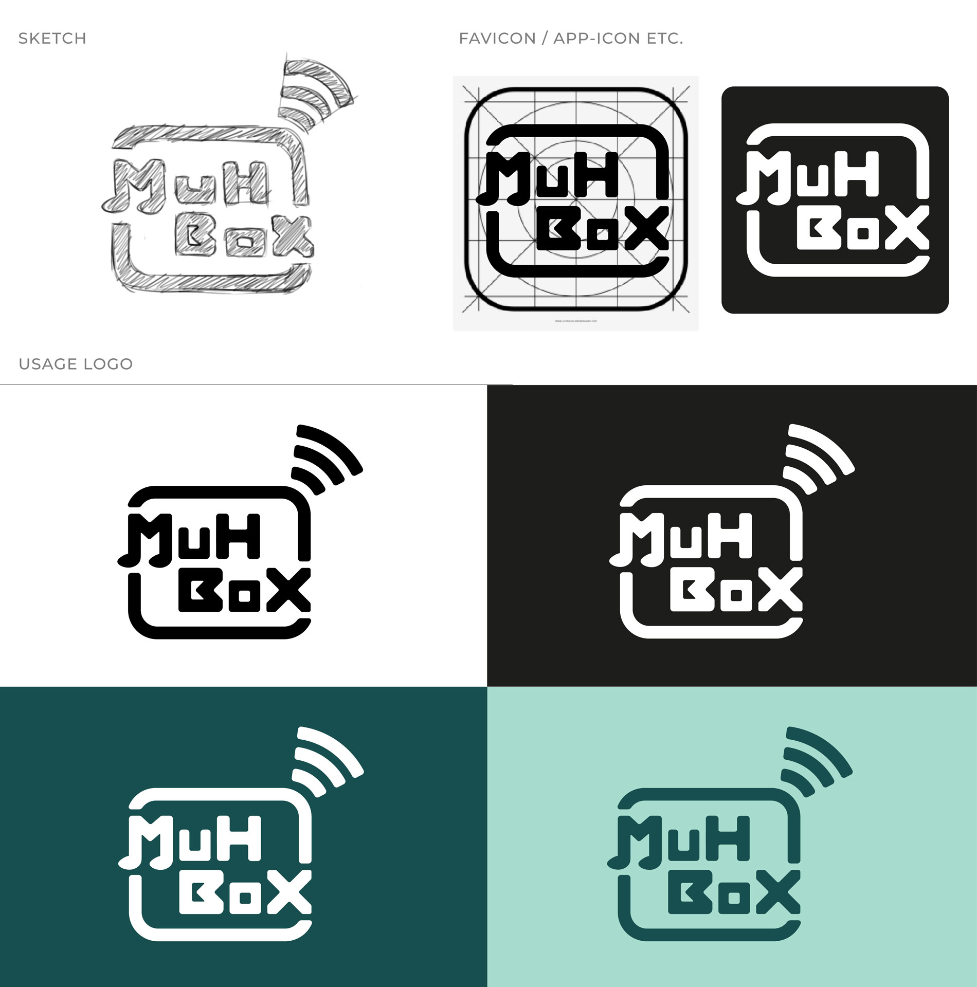 MuhBox Usage