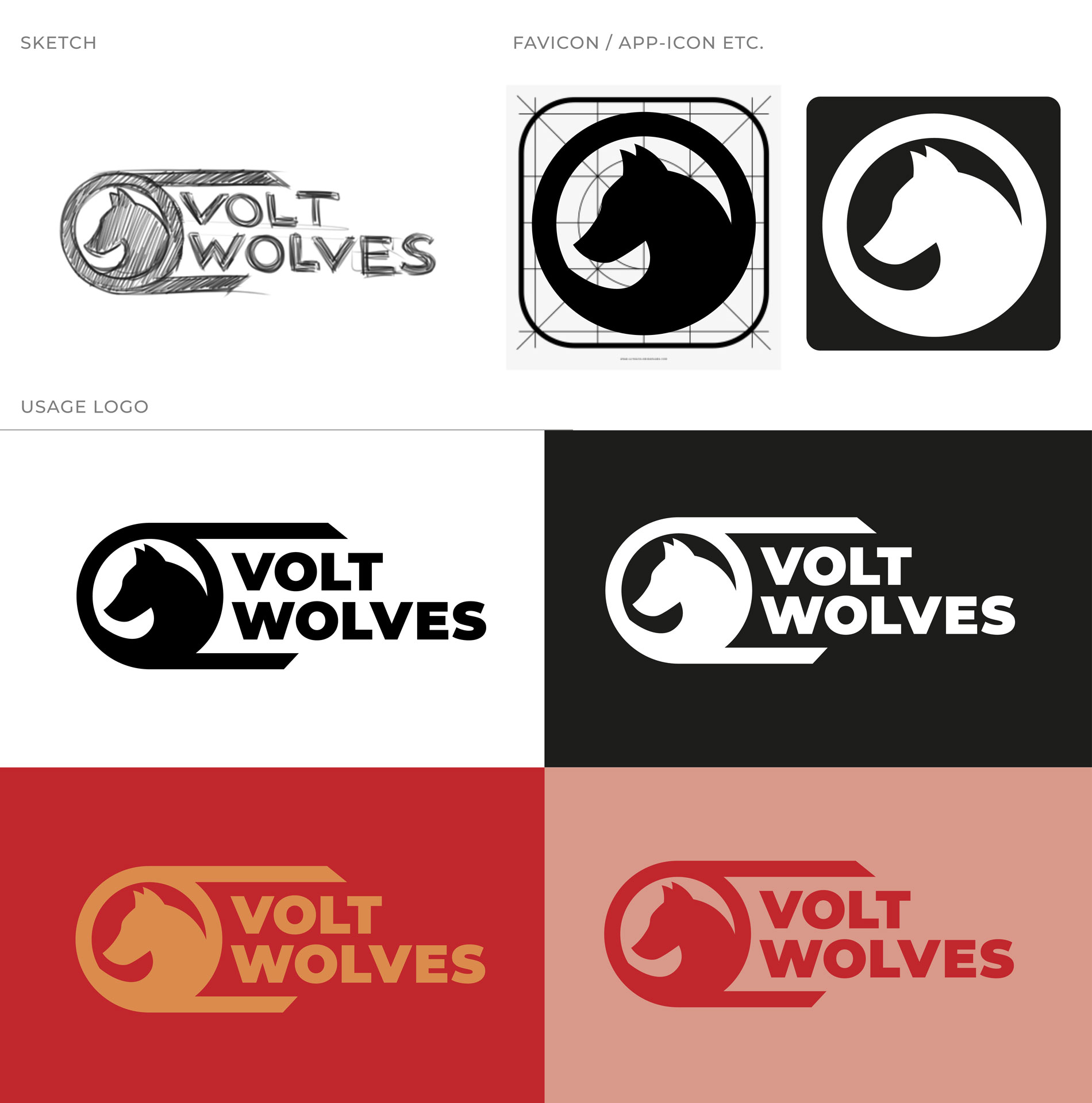 VoltWolves Usage